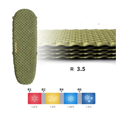 Коврик надувной с мешком-насосом овальный Naturehike Ultralight 183 см CNH22DZ018 зеленый