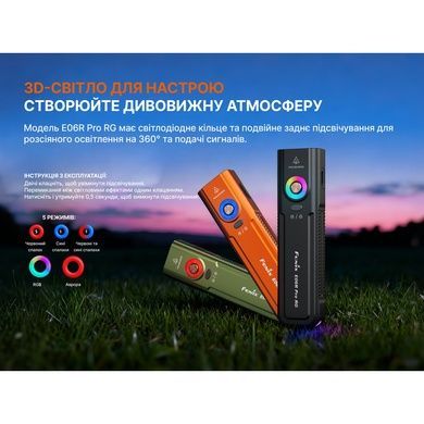 Ліхтар Fenix E06R PRO RG, чорний E06RPRORGB фото