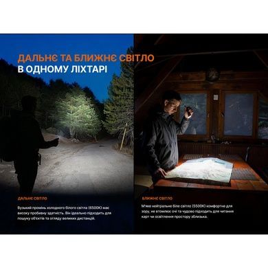 Ліхтар Fenix E06R PRO RG, чорний E06RPRORGB фото