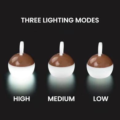 Ліхтар кемпінговий Mobi Garden Camping Light NXLQI73002 yellow 6926767320295 фото