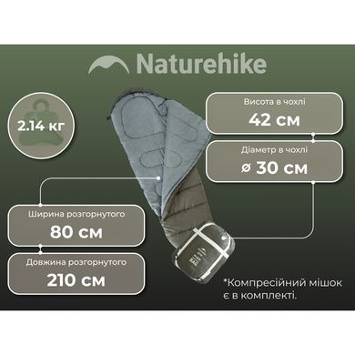 Спальник с капюшоном Naturehike CNK2300SD014 MJ600 Сечь, зеленый 6979850308526 фото
