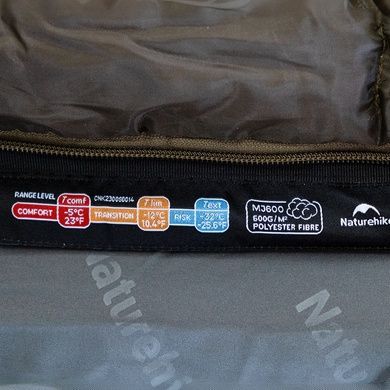Спальник с капюшоном Naturehike CNK2300SD014 MJ600 Сечь, зеленый 6979850308526 фото