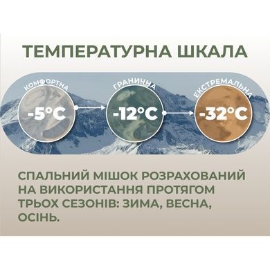 Спальник с капюшоном Naturehike CNK2300SD014 MJ600 Сечь, зеленый 6979850308526 фото