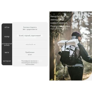 Рюкзак туристичний Naturehike Helium CNK2300016, 30+5 л, білий 6976507663311 фото