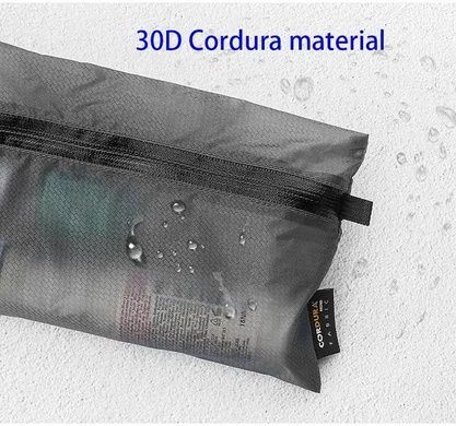 Косметичка ультралегкая 3F Ul Gear S black 6970919902945 фото