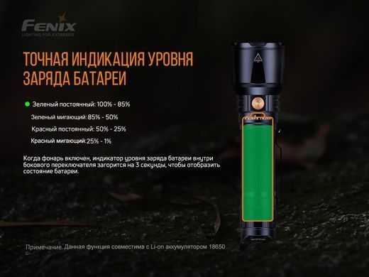 Ліхтар ручний Fenix TK26R TK26R фото