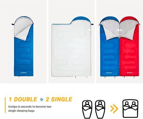 Спальный мешок KingCamp Oasis 250 KS3121 blue KS3121_BLUE фото
