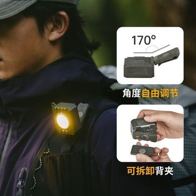 Фонарь наключный Naturehike CNK2450ZM014, оливковый 6927595795675 фото