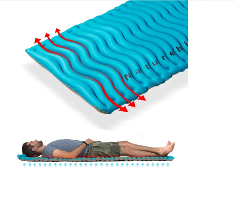 Матрац надувний Naturehike Wave type TPU mattress 1880х600х50 мм NH18C009-D sea blue