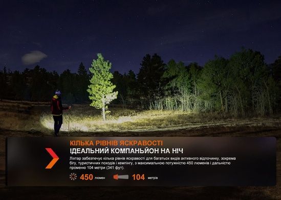 Ліхтар налобний Fenix HL16 AAA чорний HL16AAAblack фото