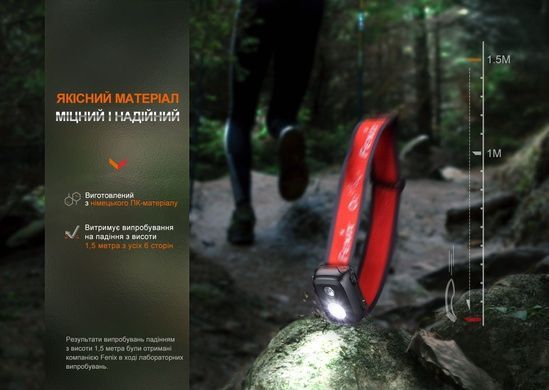Ліхтар налобний Fenix HL16 AAA чорний HL16AAAblack фото