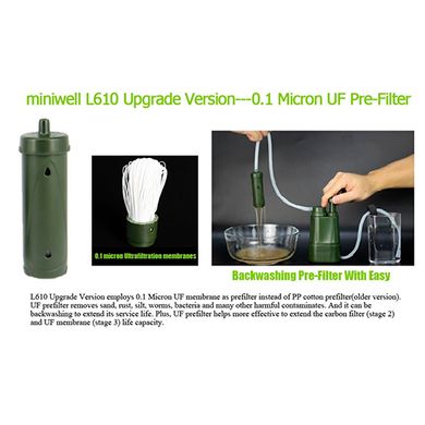 Фильтр для воды портативный туристический Miniwell 1000 л L610 green