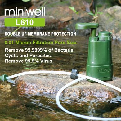 Фільтр для води портативний туристичний Miniwell 1000 л L610 green
