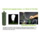 Фильтр для воды портативный туристический Miniwell 1000 л L610 green