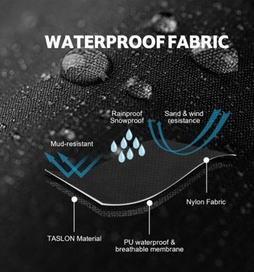 Гамаші Naturehike Snow Gaiter Ms 2020 Basic NH20HJ011 black 6927595762288 фото