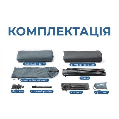Намет надлегкий тримісний Naturehike Cloud Up Pro CNK2350WS020, 20D, блакитний 6977465865922 фото