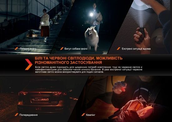 Ліхтар наключний Fenix E03R V2.0, сірий E03RV20GR фото