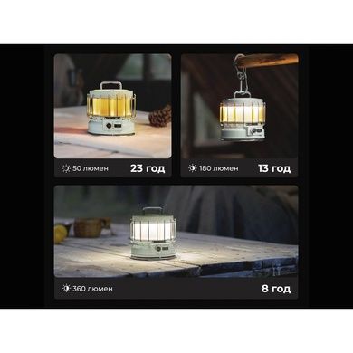 Ліхтар кемпінговий Flextail Max Lantern, білий 6975755960081 фото