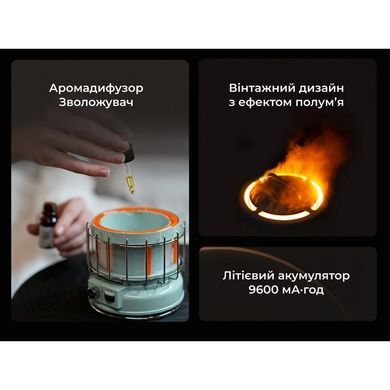 Ліхтар кемпінговий Flextail Max Lantern, білий 6975755960081 фото