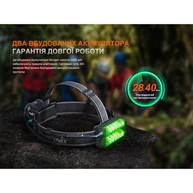 Ліхтар налобний Fenix HP35R SAR з вогнетривкою пов'язкою HP35RSAR фото