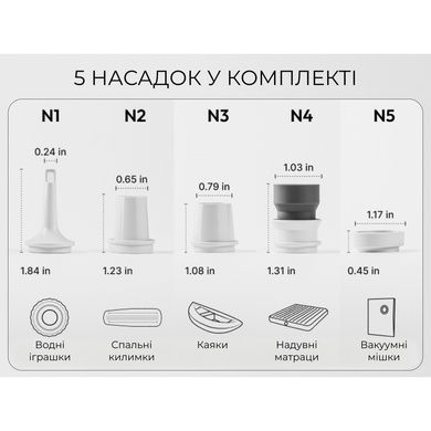 Насос-ліхтар кемпінговий Flextail Tiny Pump 3X, білий 6975755966915 фото
