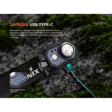 Ліхтар налобний Fenix HL45R LED з безконтактним датчиком HL45RLED фото