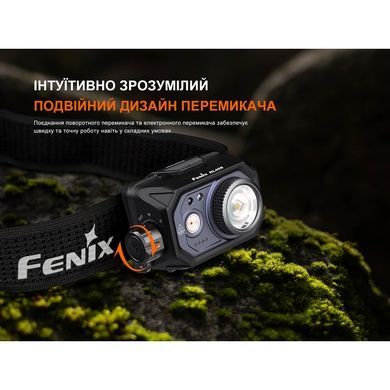 Ліхтар налобний Fenix HL45R LED з безконтактним датчиком HL45RLED фото