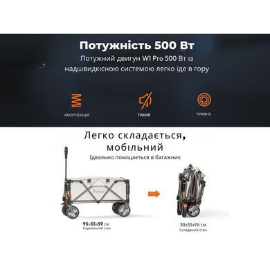 Аккумуляторная тележка с двигателем Litheli 20000 mAh U20HW01-0U115 фото