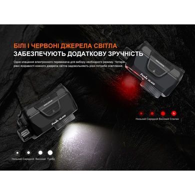 Ліхтар налобний Fenix HL45R LED з безконтактним датчиком HL45RLED фото