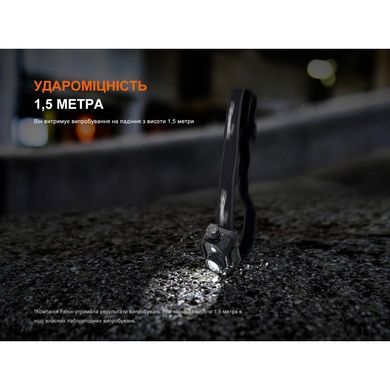 Ліхтар налобний Fenix HL45R LED з безконтактним датчиком HL45RLED фото