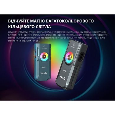Ліхтар наключний Fenix E06R сірий E06RGray фото