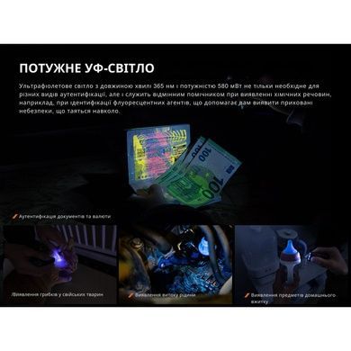 Ліхтар наключний Fenix E06R сірий E06RGray фото