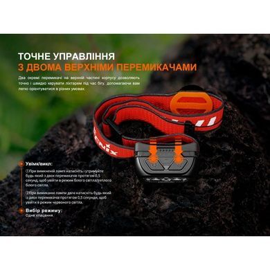 Ліхтар налобний Fenix HL18R-T V2.0 білий HL18RT20W фото