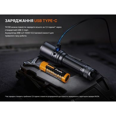 Ліхтар тактичний Fenix TK15R TK15R фото