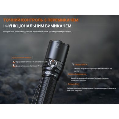 Ліхтар тактичний Fenix TK15R TK15R фото