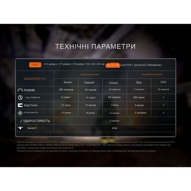 Ліхтар налобний вибухобезпечний Fenix WH35RE WH35RE фото