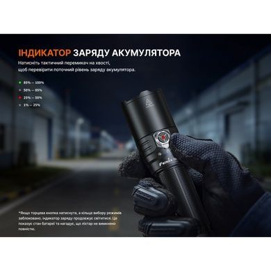 Ліхтар тактичний Fenix TK15R TK15R фото