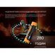Ліхтар налобний вибухобезпечний Fenix WH35RE WH35RE &ndash; фото 16