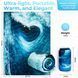 Одеяло туристическое KingCamp Smart 150 XL KS2436 sea wave KS2436_SEAWAVE &ndash; фото 3