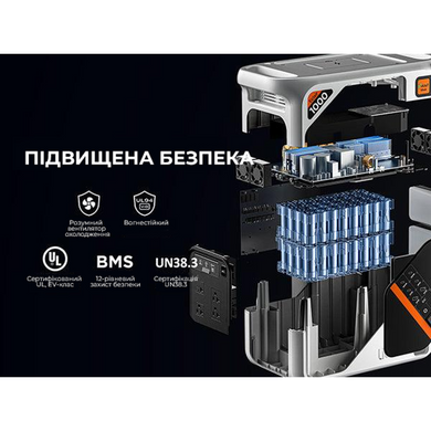 Зарядна станція Litheli 1800 Вт, 1069 Вт·год, LiFePO4, + 2 Power Bank (U20EH17-0A200)