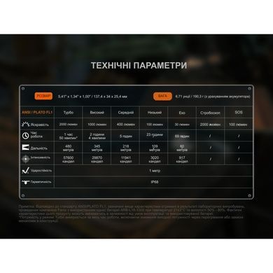 Ліхтар ручний Fenix C5 Pro C5Pro фото