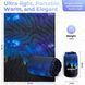 Одеяло туристическое KingCamp Smart 150 XL KS2435 starry sky KS2435_STARRYSKY &ndash; фото 3