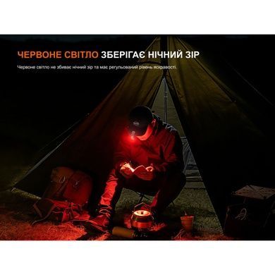 Ліхтар з кліпсою Fenix E04R, чорний E04RB фото