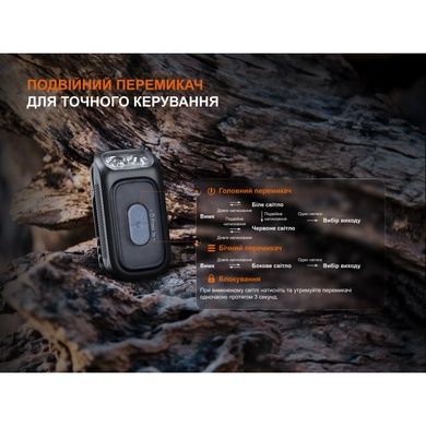 Ліхтар з кліпсою Fenix E04R, чорний E04RB фото
