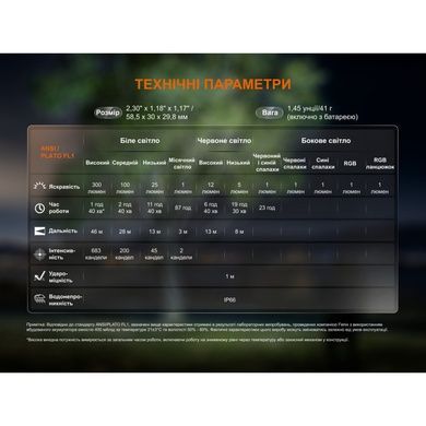 Ліхтар з кліпсою Fenix E04R, чорний E04RB фото